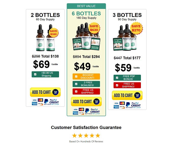 Revanail Limited-time offers 